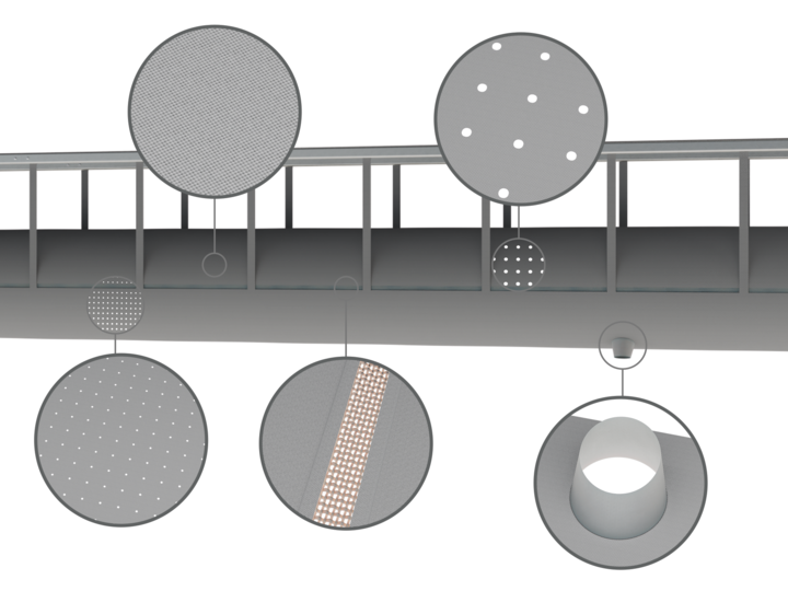 Dystrybucja powietrza
